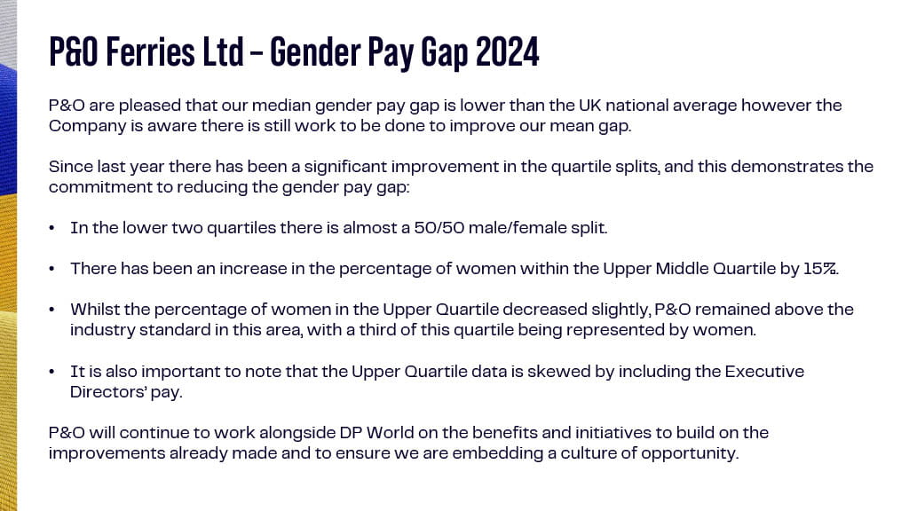 Gender Pay Report