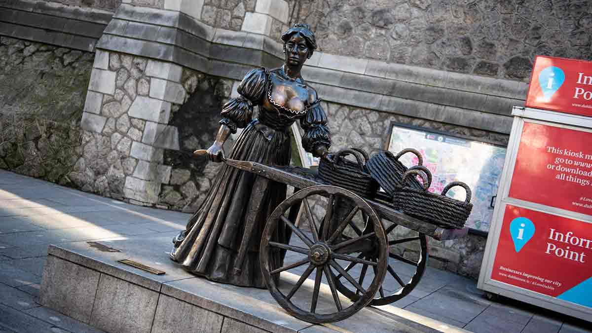Molly Malone Statue in Dublin